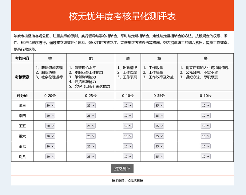 [ASP]校无忧考核测评系统 v1.2-资源站